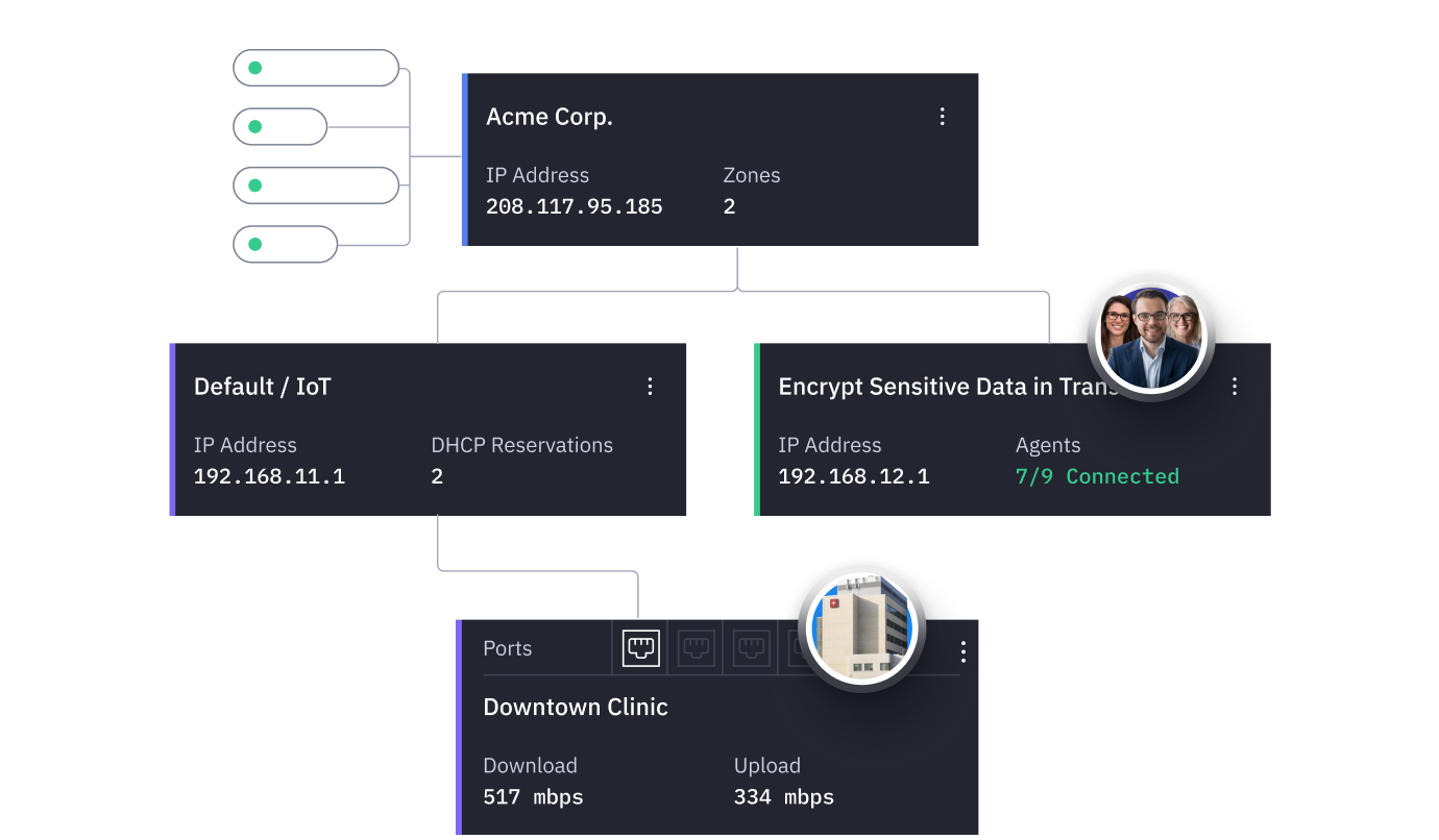 Network Security Dashboard Interface